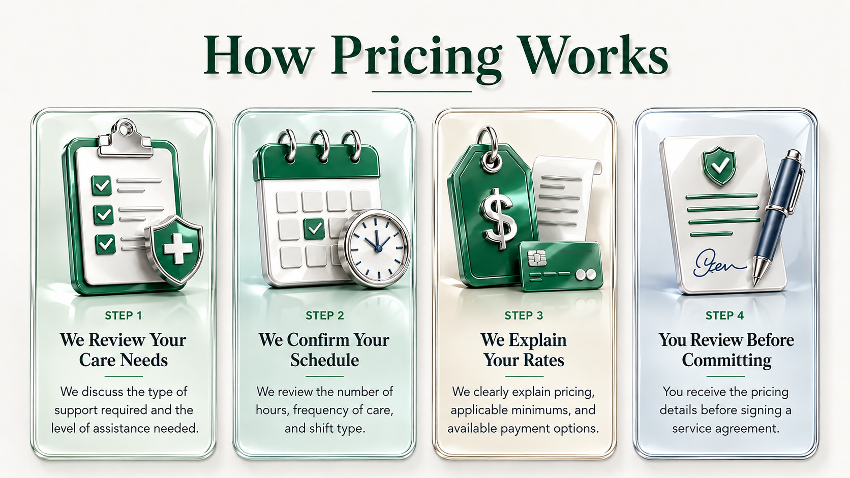 How pricing works at Mercy Health Services: we review your care needs, confirm your schedule, explain your rates, and you review before committing