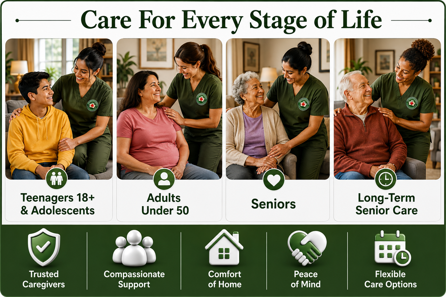 Mercy Health Services — Care for Every Stage of Life: teenagers, adults under 50, seniors, and long-term senior care